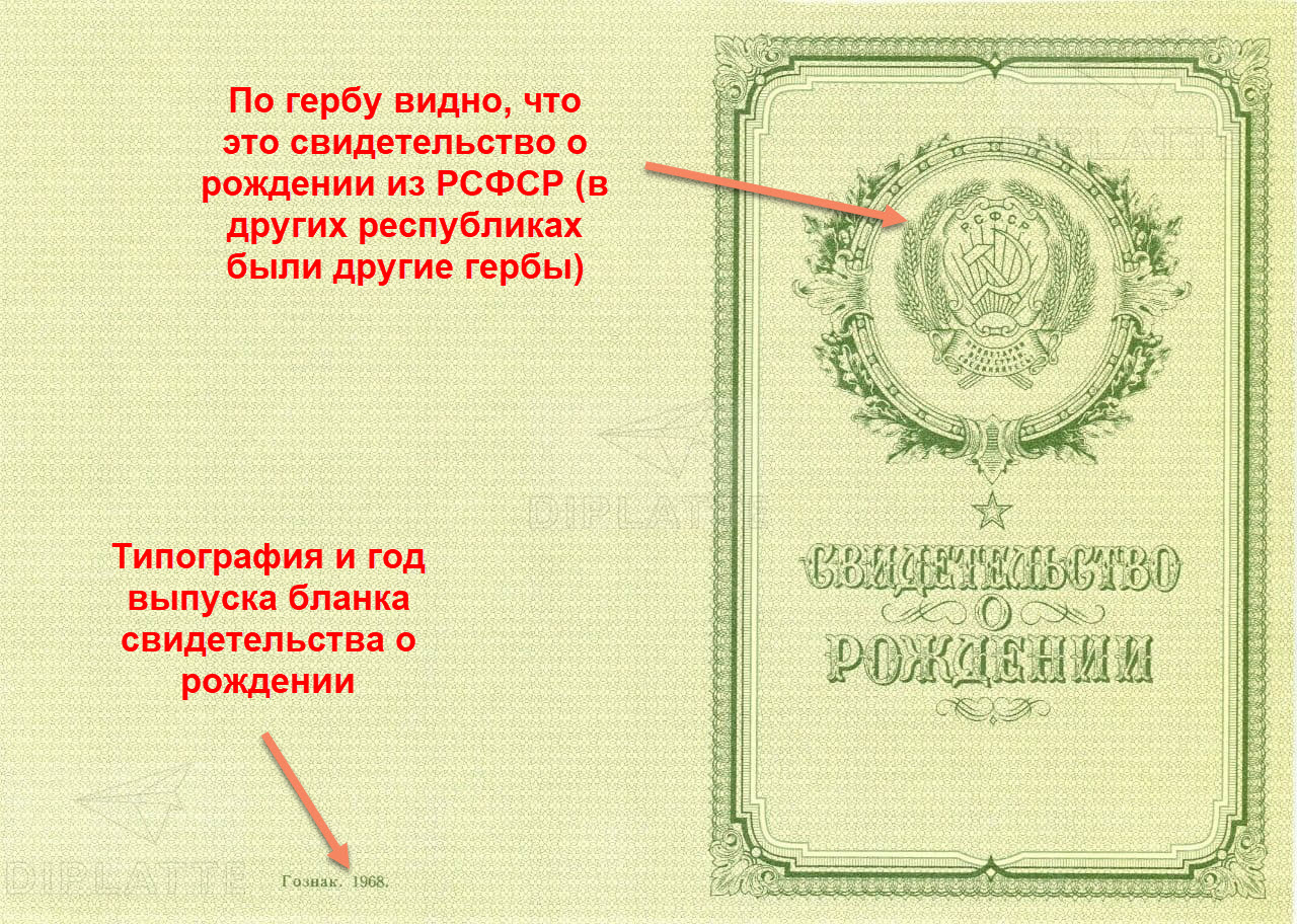 Обложка свидетельства о рождении РСФСР 1968 года